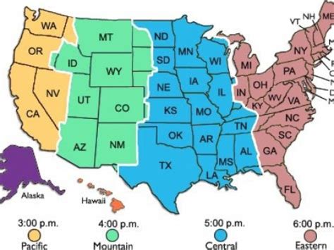 england time zone|time zone england to usa.